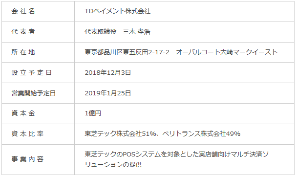 TDペイメント株式会社の概要